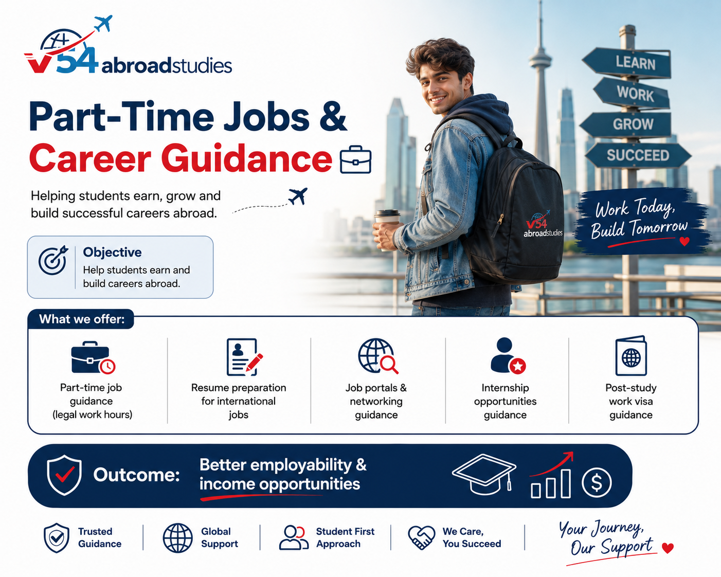 Part-Time Jobs & Career Guidance